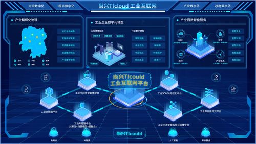 尚興科技 深耕工業(yè)互聯(lián)網(wǎng)數(shù)據(jù)服務(wù)，賦能工業(yè)企業(yè)數(shù)字化轉(zhuǎn)型升級(jí)